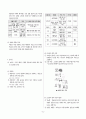 [과외]중학 과학 2-2학기 기말 05자극과 반응(교사용) 6페이지