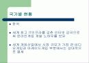 게임산업의 미래상 10페이지
