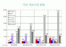 게임산업의 미래상 12페이지