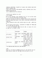 일본의 산업구조와 경제 11페이지