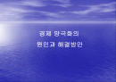 경제 양극화의 원인과 해결방안 1페이지