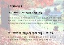 행동수정  ppt 발표용 자료 24페이지