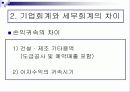 기업회계와 세무회계의 차이와 조정방안 5페이지