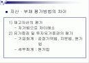 기업회계와 세무회계의 차이와 조정방안 6페이지