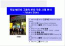 독일 METRO 그룹의 RFID 적용 사례 분석 8페이지