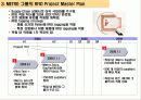 독일 METRO 그룹의 RFID 적용 사례 분석 11페이지