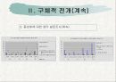 동성애를 위한 변호 6페이지