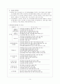 지역사회 복지협의체 16페이지