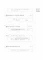 [과외]중학 한문 2-10 한자의 쓰임 55페이지