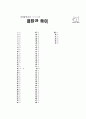 [과외]중학 한문 2-11 예상 모의고사 20페이지