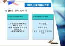 기업분석 3M 실수가 낳은 신화 16페이지