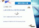 기업분석 3M 실수가 낳은 신화 23페이지