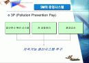 기업분석 3M 실수가 낳은 신화 26페이지