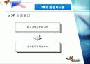 기업분석 3M 실수가 낳은 신화 30페이지