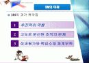 기업분석 3M 실수가 낳은 신화 31페이지