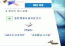 기업분석 3M 실수가 낳은 신화 32페이지
