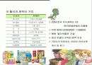 문화산업 진흥을 위한 정책 15페이지