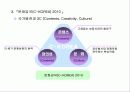 문화산업 진흥을 위한 정책 20페이지