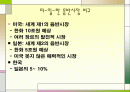 미국음반시장 현황과 한국음반시장의 발전방향 2페이지