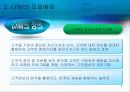 CRM(customer relationship management) 4페이지