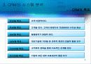 CRM(customer relationship management) 9페이지