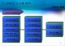 CRM(customer relationship management) 10페이지