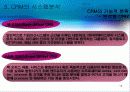 CRM(customer relationship management) 16페이지