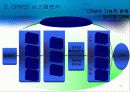 CRM(customer relationship management) 17페이지
