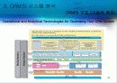 CRM(customer relationship management) 20페이지