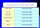 방송 프로그램 등급제 15페이지