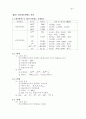 원자력 이론 요점 정리(방사선화학) 2페이지