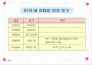 유대인의 미국 이민사회 9페이지
