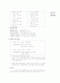 [과외]중힉 한문 2-15 추야우중 3페이지