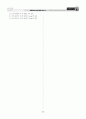 [과외]중학 수학 1-2학기 기말 04 도형의 측정 12페이지