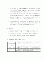 고소장 작성 예시 증거자료 세부 목록 3페이지