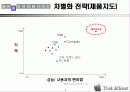 애플사의 경영 전략 5페이지