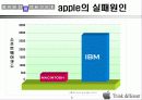 애플사의 경영 전략 9페이지