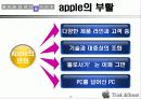 애플사의 경영 전략 13페이지