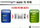 애플사의 경영 전략 17페이지