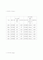 별자리와 태양크기 측정 2페이지
