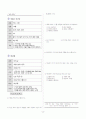 [과외]중학 국어 2-2학기 기말 5단원 01 창작의 즐거움 예상문제 4페이지