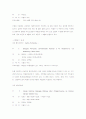 유럽 10개국 미술관 박물관 여행 7페이지