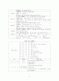 연간계획안(유아) 3페이지