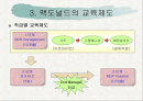 롯데리아와 맥도날드의 교육형태 비교 2페이지