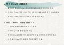 롯데리아와 맥도날드의 교육형태 비교 8페이지