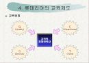 롯데리아와 맥도날드의 교육형태 비교 9페이지