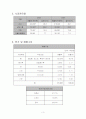 삼립식품 기업분석(한글) 3페이지
