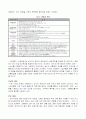 지상파와 위성 DMB 8페이지
