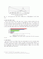 지상파와 위성 DMB 18페이지