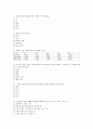 [과외]중학 기술 3-04 가축 사육 기술 02 객관식 01 2페이지